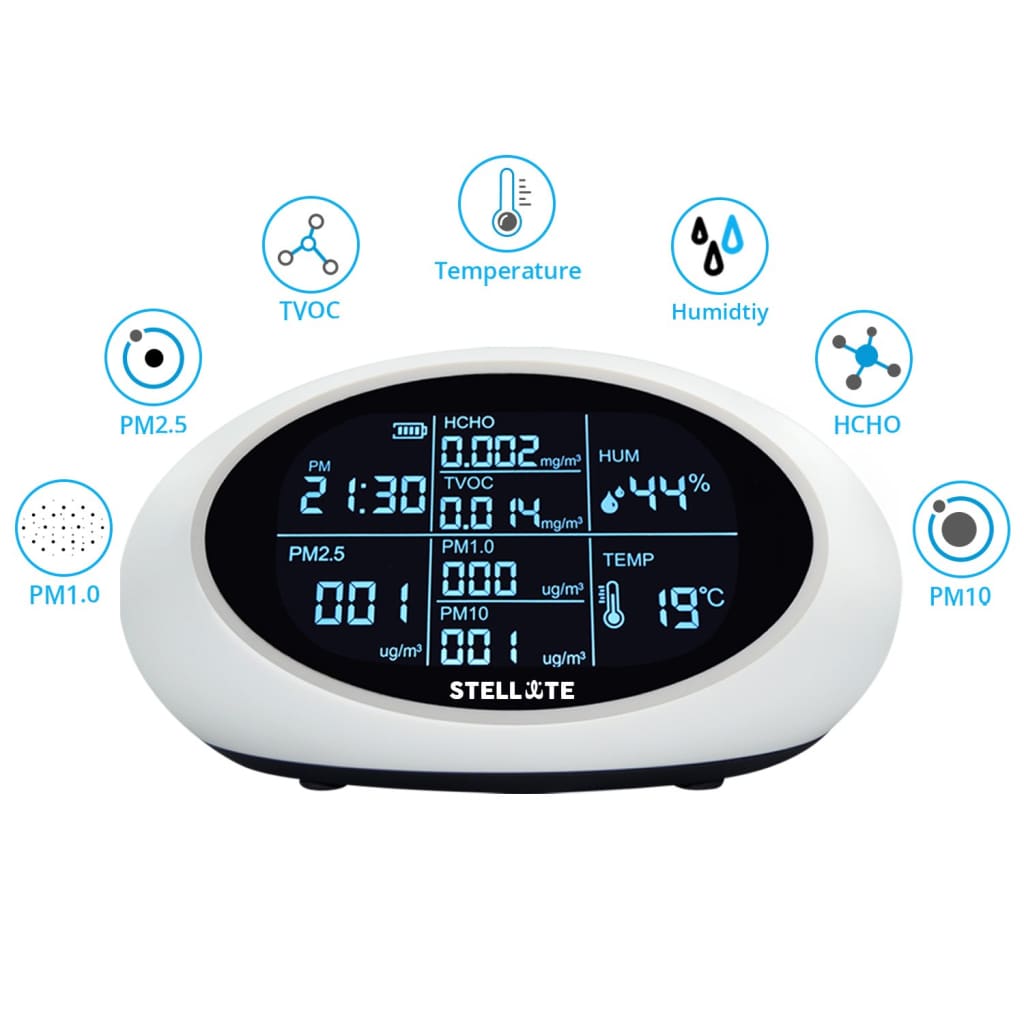 Indoor Air Quality Monitor, PM2.5/PM1.0/PM10/HCHO/TVOC/TEMP/HUM